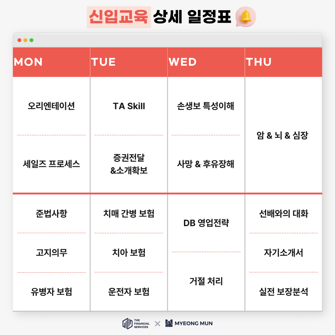 신입 교육 상세 일정표 신입 교육 상세 일정표